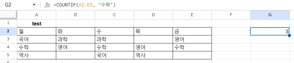 구글스프레드시트 countif 조건과 일치하는 문자 세기