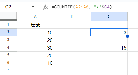 구글스프레드시트 countif 함수, 조건에 따른 숫자 세기2